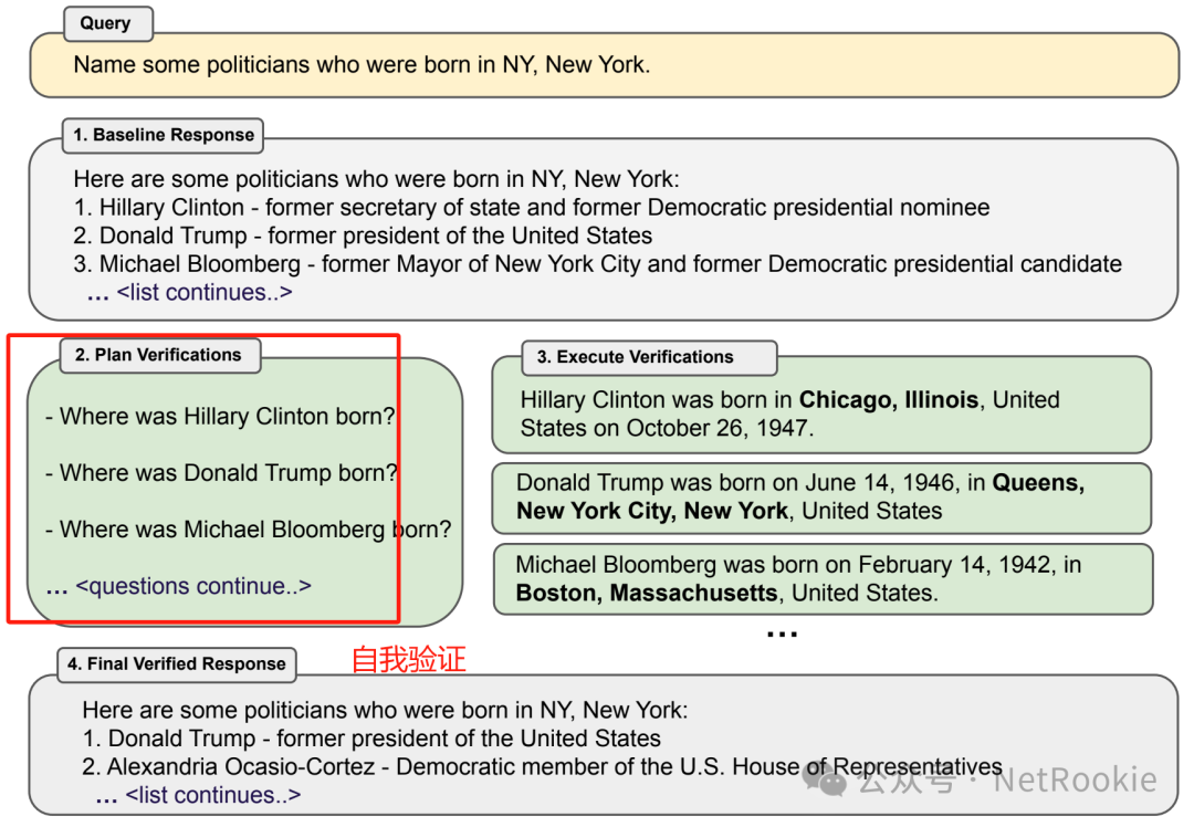 如何提升大模型RAG系统的效果？RAG框架 and 落地选型 （一）
