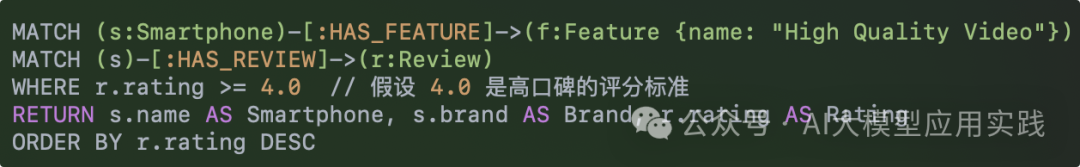 一文看懂GraphRAG与传统RAG的7大区别及融合方案，你会怎么选择？