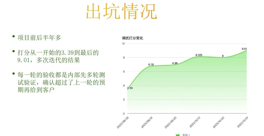 深度解析RAG技术在大模型时代的原理与实践