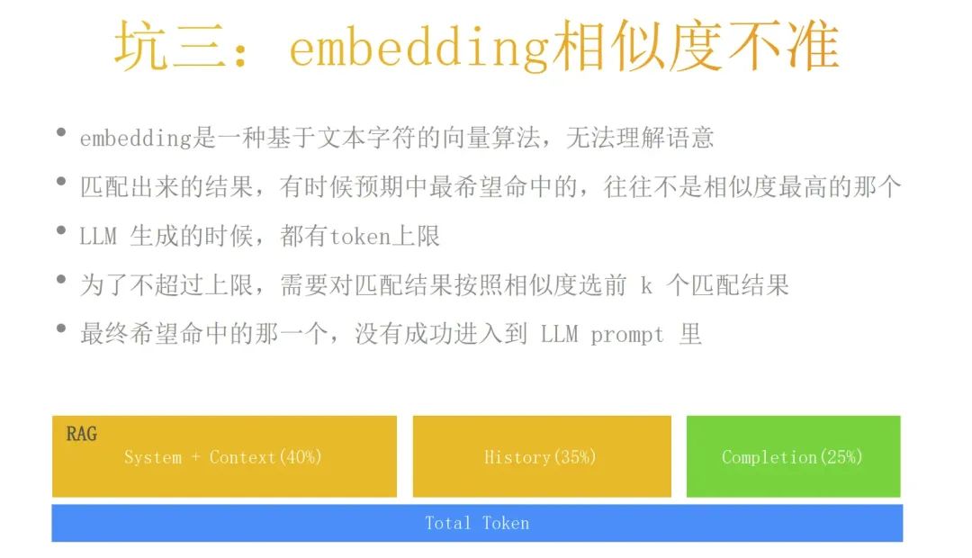 深度解析RAG技术在大模型时代的原理与实践