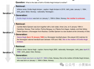 RAG系列｜大模型之RAG扫盲