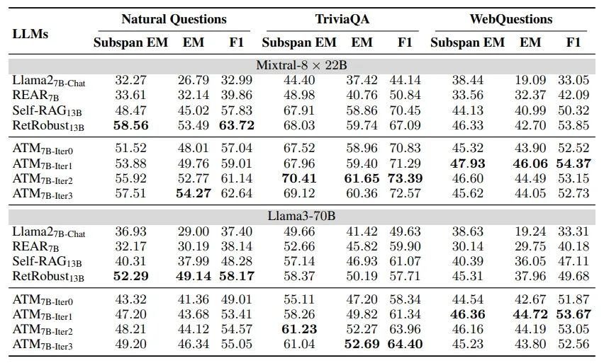 北航沙磊教授：当Agentic RAG照进现实｜Agent Insights