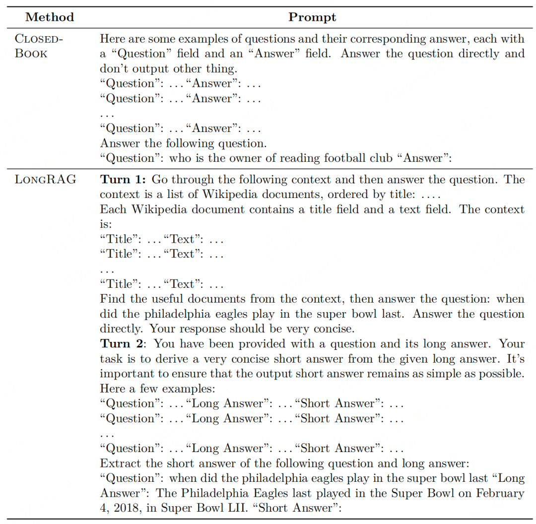 【RAG】LongRAG：利用长上下文LLMs增强检索增强生成
