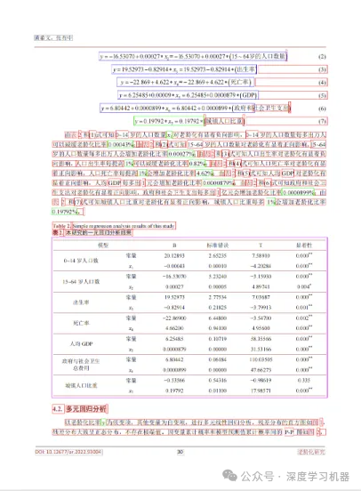 Magic-PDF：端到端PDF文档解析神器 构建高质量RAG必备！