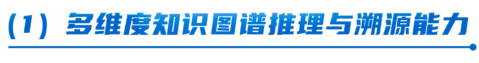 准确率提升17%!渊亭科技Graph-RAG技术迎来新突破