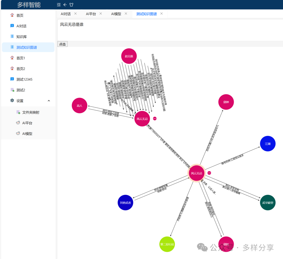 使用千帆完全免费的大模型，去构建Graph RAG，效果如何？