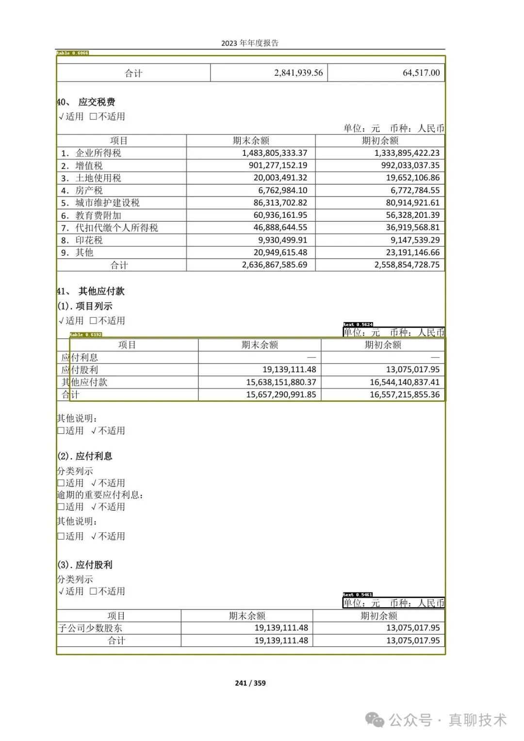 提升RAG系统的回答质量：高质量文档解析终极干货