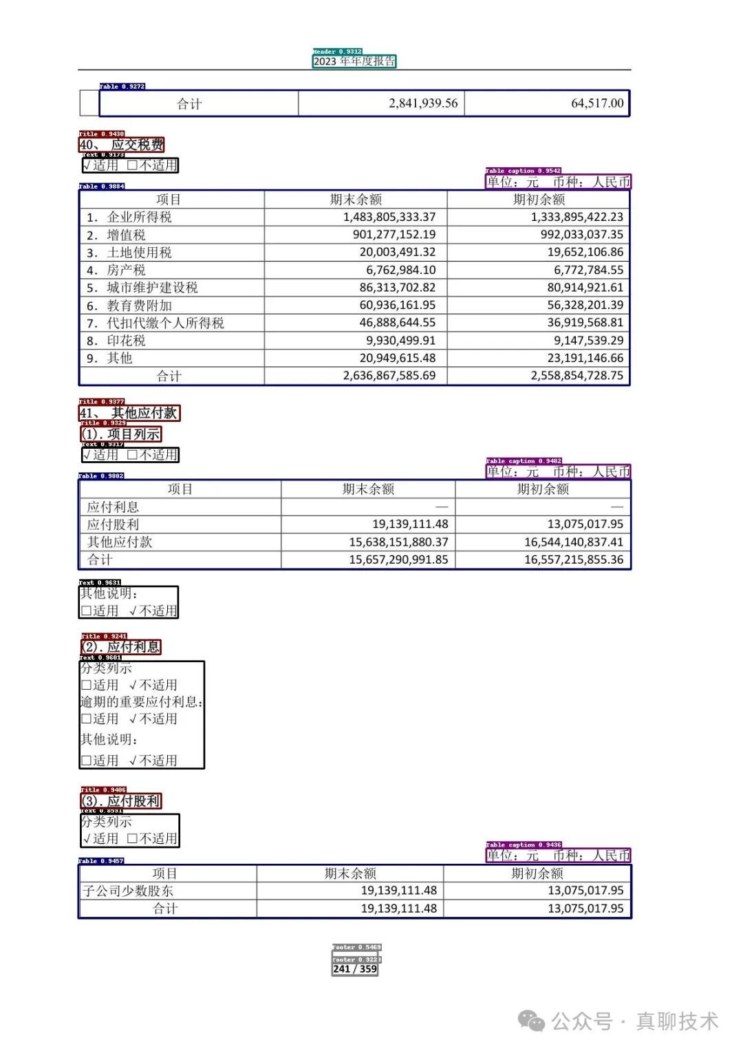提升RAG系统的回答质量：高质量文档解析终极干货