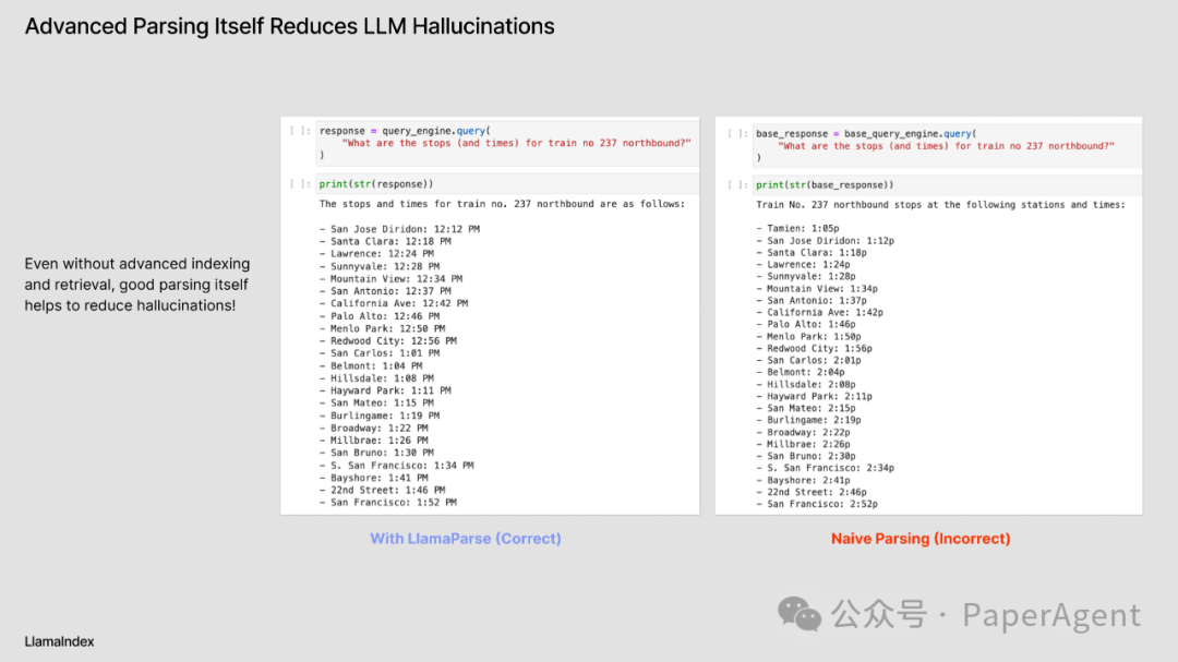 RAG只是开始，Agentic App是未来