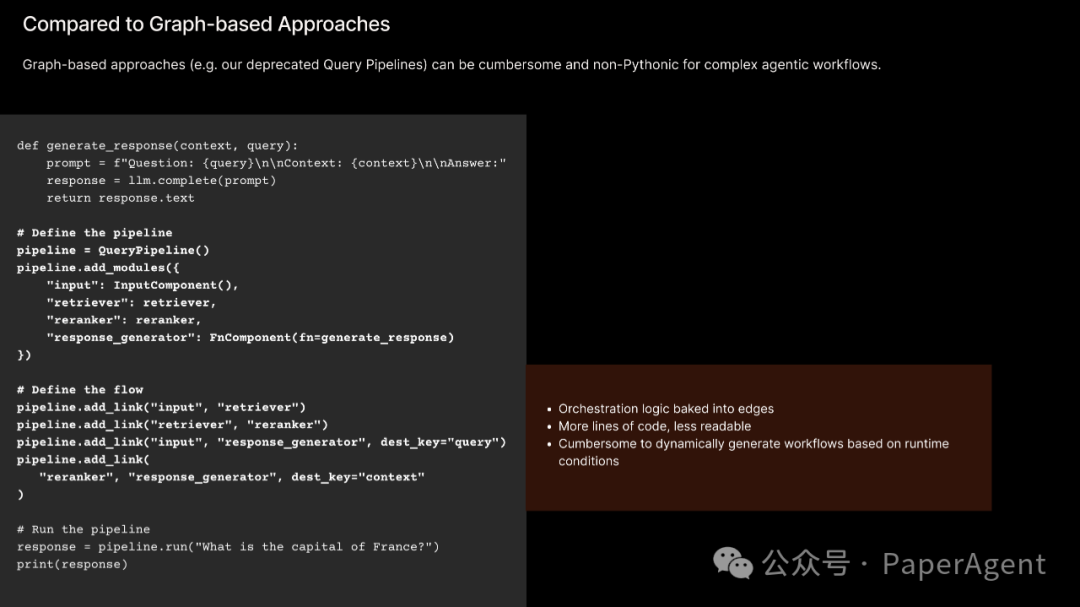 RAG只是开始，Agentic App是未来