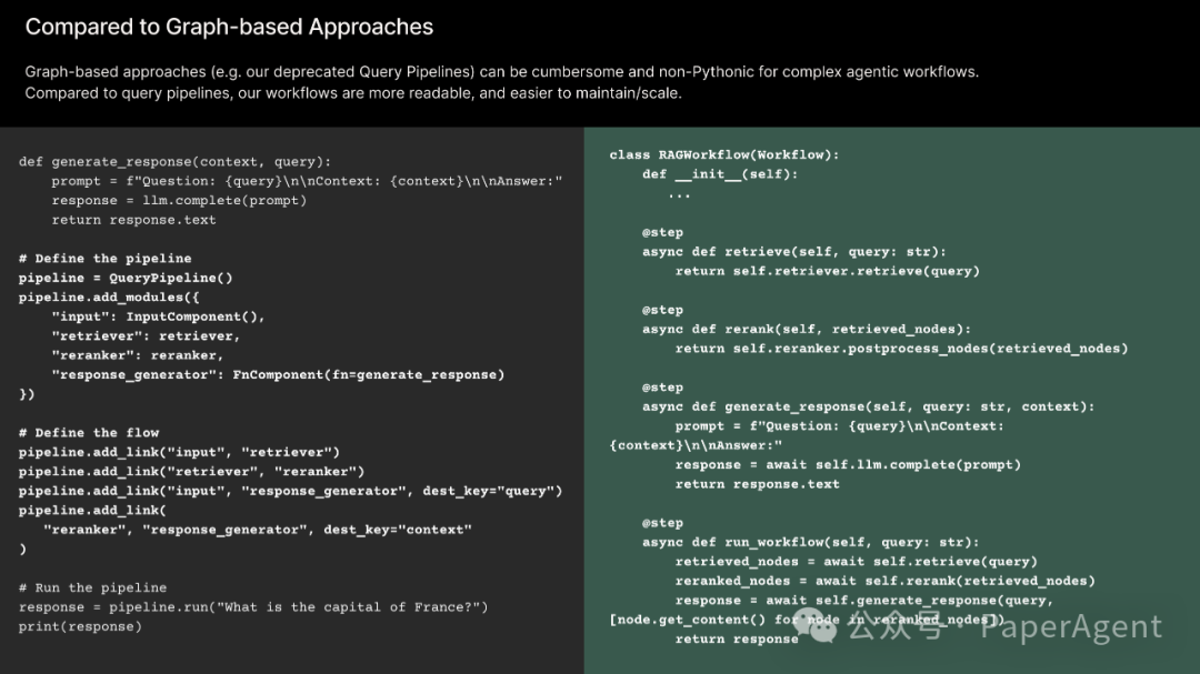 RAG只是开始，Agentic App是未来