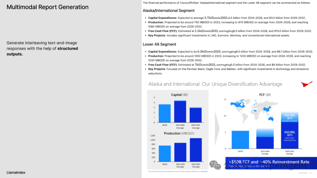 RAG只是开始，Agentic App是未来