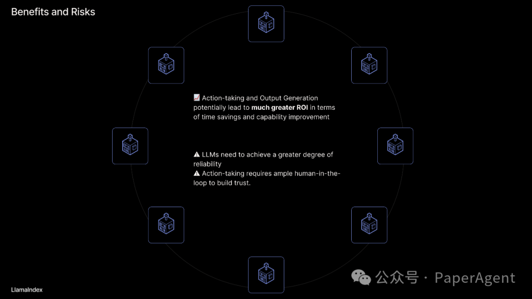 RAG只是开始，Agentic App是未来