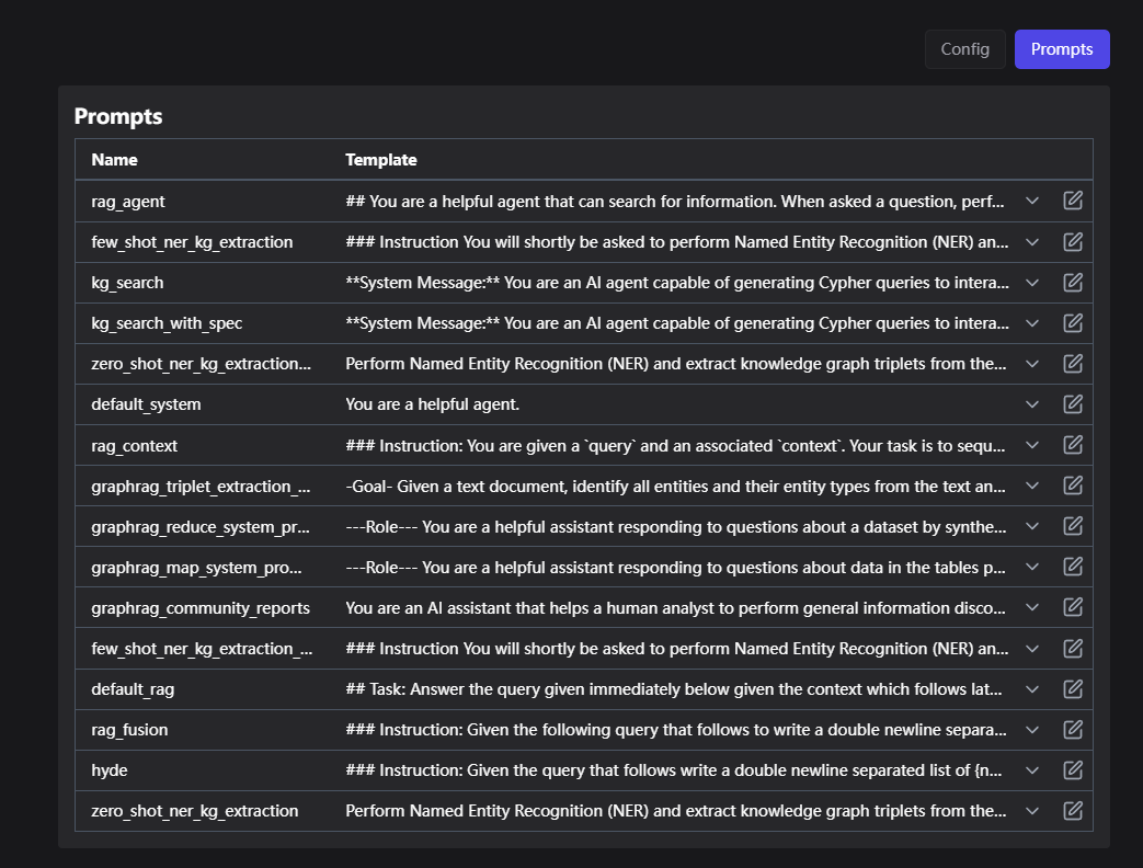 graphRAG后的triplex、itext2KG与nano-graphRAG对比介绍