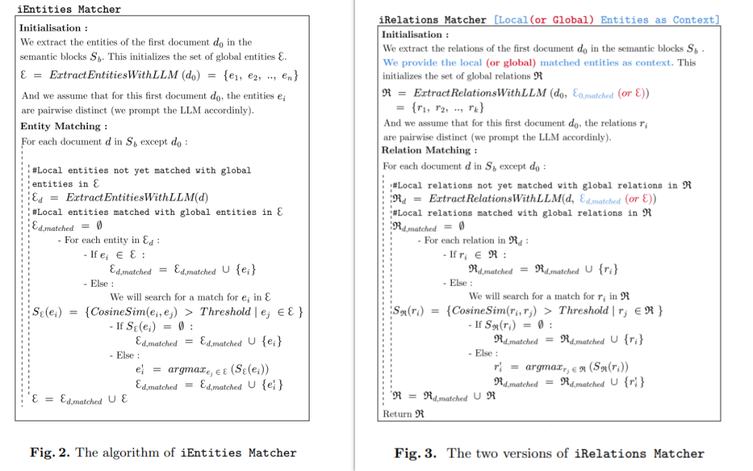 graphRAG后的triplex、itext2KG与nano-graphRAG对比介绍