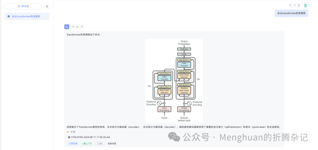 RAG预处理增强：让Fastgpt/Dify召回更多东西