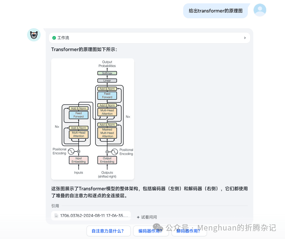 RAG预处理增强：让Fastgpt/Dify召回更多东西