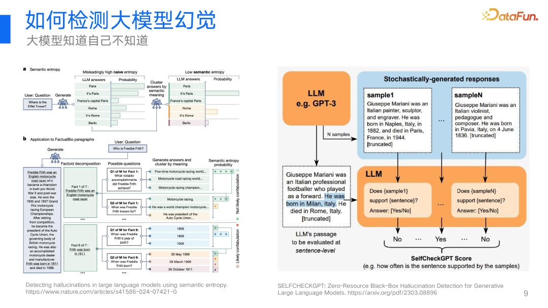 360视角：大模型幻觉问题及其解决方案的深度探索与实践