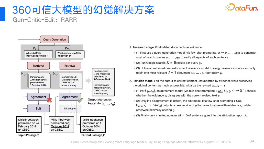 360视角：大模型幻觉问题及其解决方案的深度探索与实践