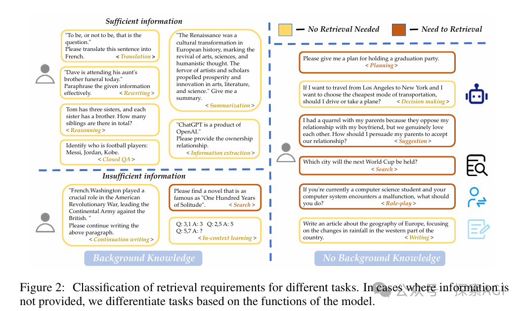大模型RAG最佳实践指南