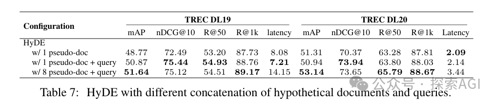 大模型RAG最佳实践指南