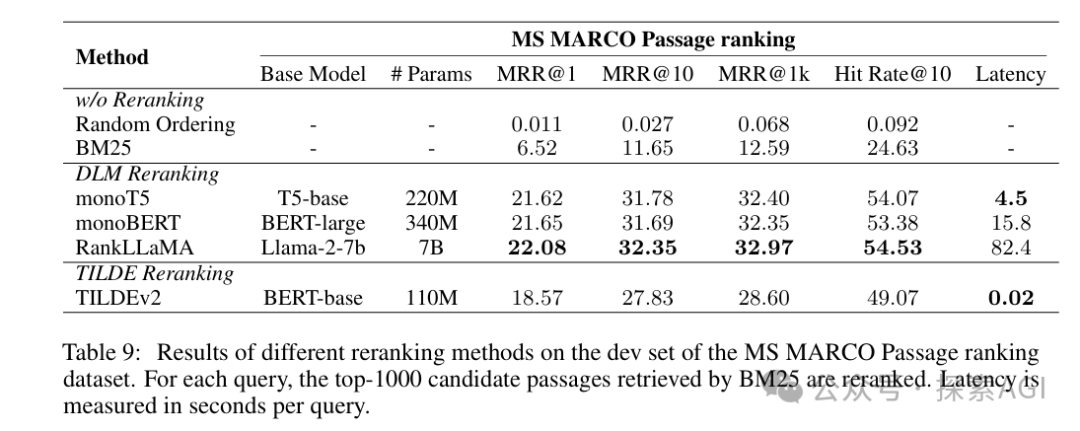 大模型RAG最佳实践指南