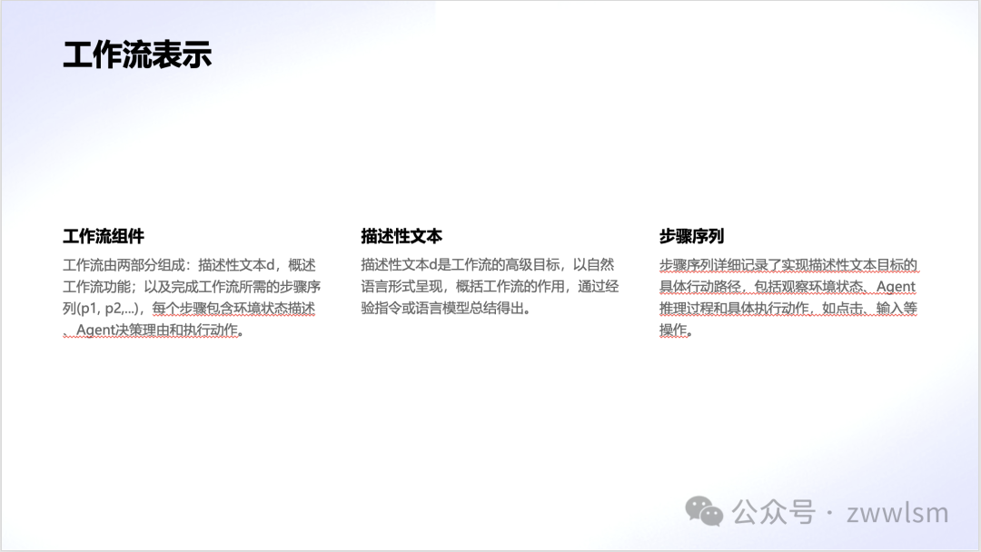 Agent工作流记忆 - 让AI助手更聪明地完成复杂任务