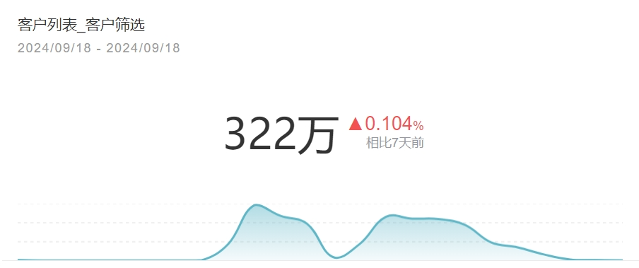 基于RAG的to B智能体(Agent)应用实践