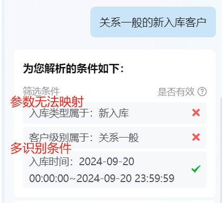 基于RAG的to B智能体(Agent)应用实践