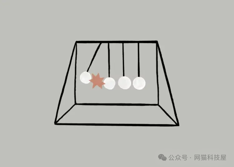 Claude 的上下文检索功能提升了 RAG 准确率，这会是人工智能革命？