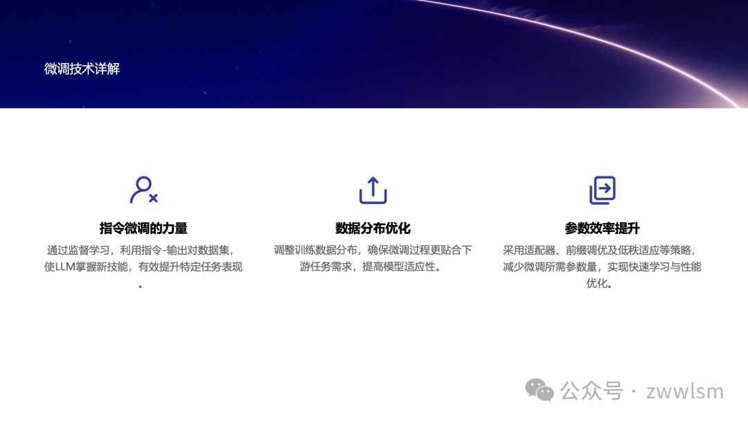 RAG系统的四层天梯：大模型RAG系统的成长之路