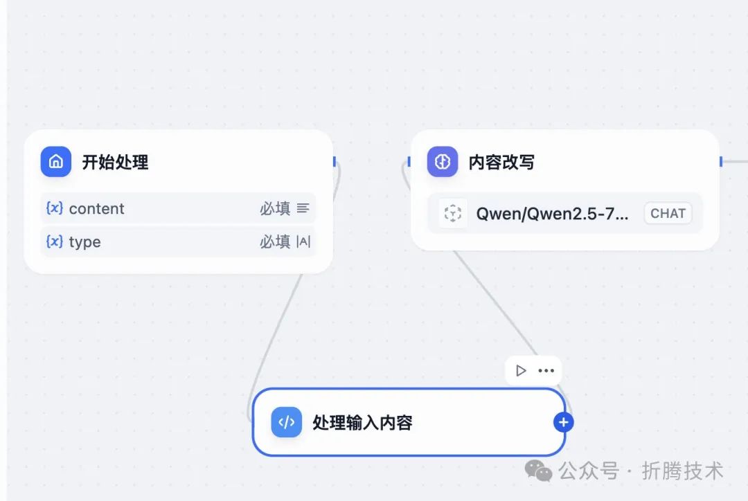 使用小尺寸大模型和 Dify 清洗数据：Qwen 2.5 7B