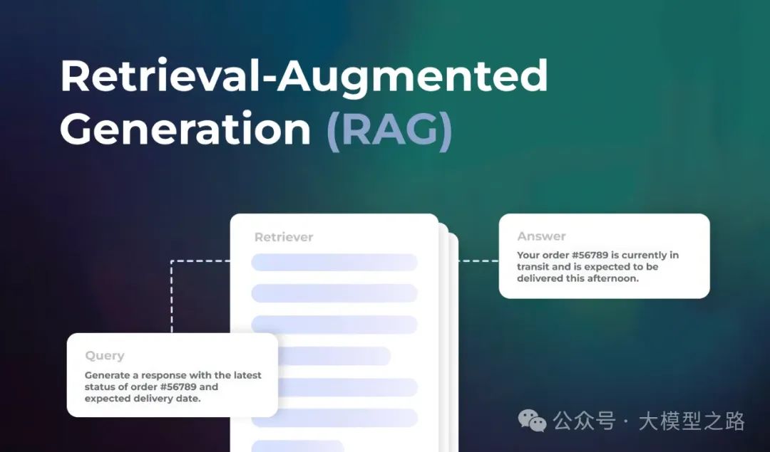 Retrieval-Augmented Generation (RAG 检索增强生成) 创新切块策略
