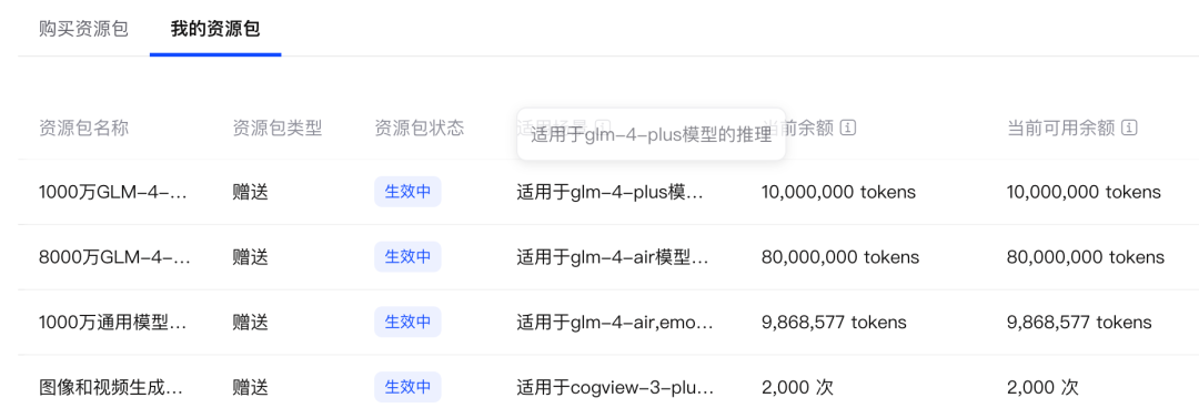 提升RAG应用性能：使用智谱AI的GLM-4和Embedding-3模型优化文档检索