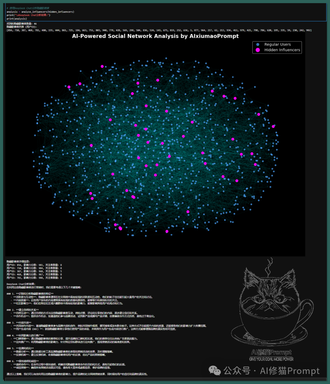 用伪代码Prompt让LLM进行图推理，生成更精准内容 | 最新
