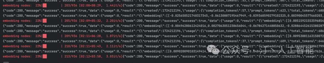 RAG 系统评测实践详细版：Coze 及相关产品评测对比，以及下一代 RAG 技术