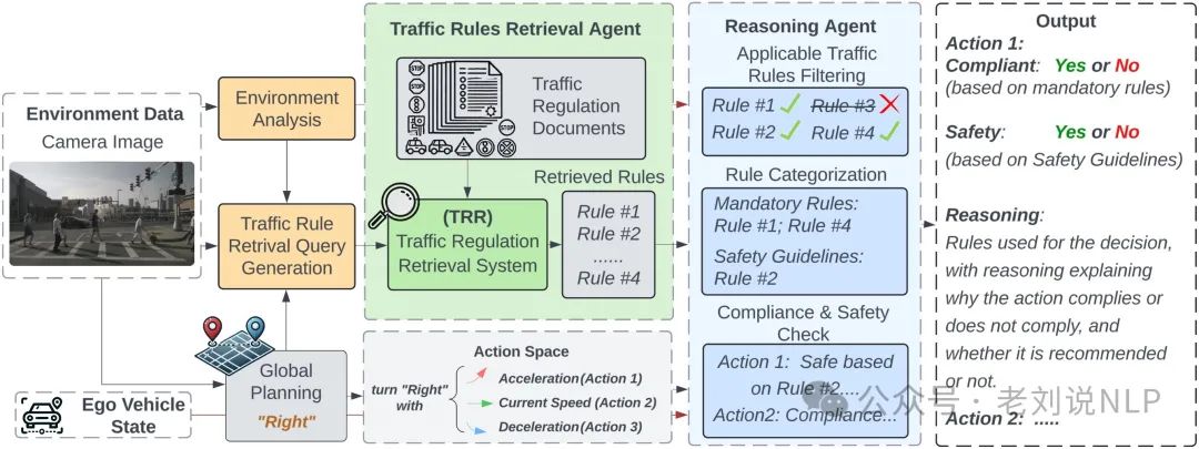 国庆期间5大RAG前沿进展总结：从表格RAG-TableRAG到引入图、树结构优化的RAG框架