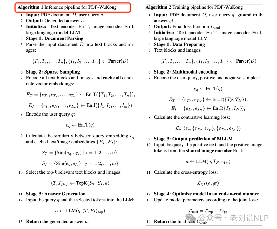 RAG前沿之CoV-RAG验证链增强及面向PDF文档的多模态RAG方案简析