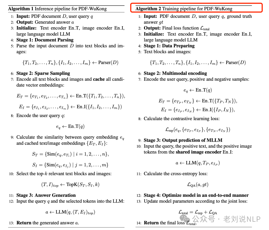 RAG前沿之CoV-RAG验证链增强及面向PDF文档的多模态RAG方案简析