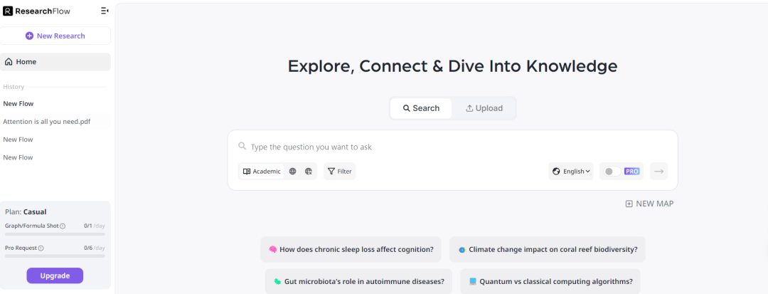 用 RFlow AI，搞学术研究的全部都稳啦！