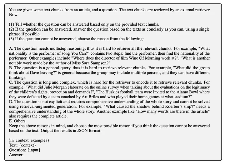长上下文 LLMs 兴起，RAG 会成为历史吗？