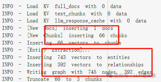 LightRAG为什么好用又便宜