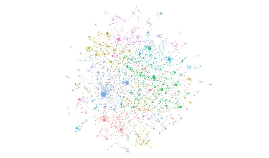 深度解读GraphRAG：如何通过知识图谱提升 RAG 系统