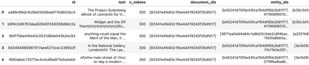 深度解读GraphRAG：如何通过知识图谱提升 RAG 系统