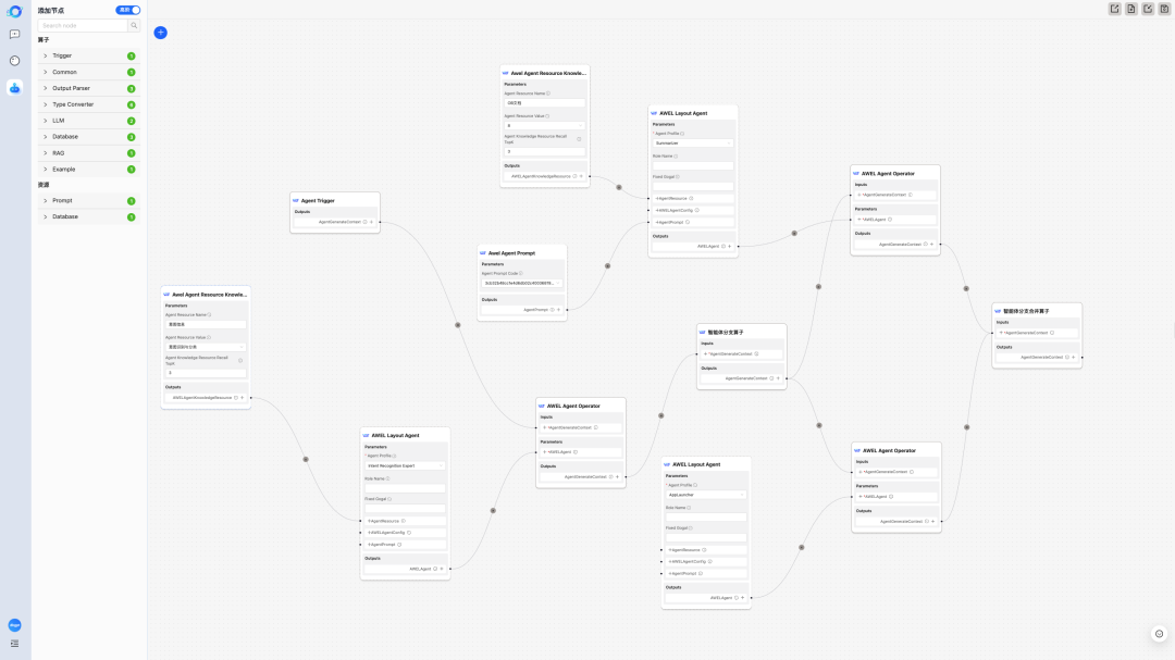 探索DB-GPT V0.6.0：构建智能数据助手应用开发指南
