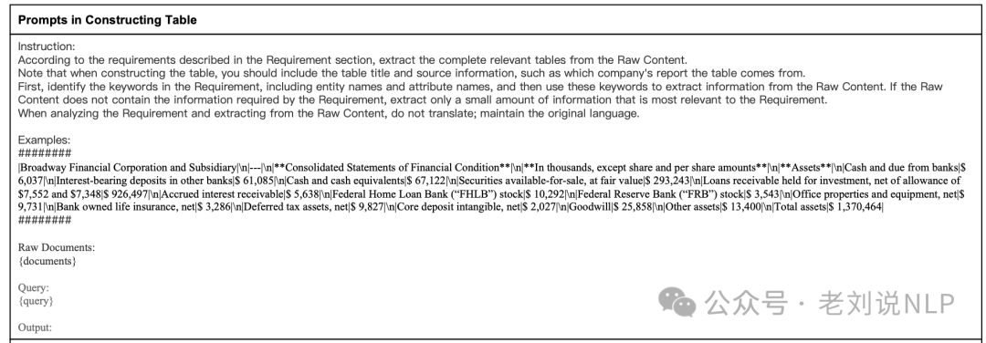 三个最新RAG前沿思路分解：从Astute RAG减少检索噪声到Retriever-and-Memory自适应检索迭代生成