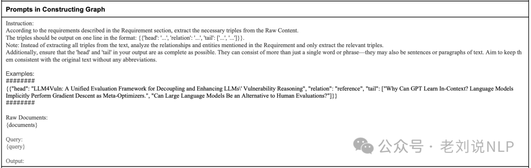 三个最新RAG前沿思路分解：从Astute RAG减少检索噪声到Retriever-and-Memory自适应检索迭代生成