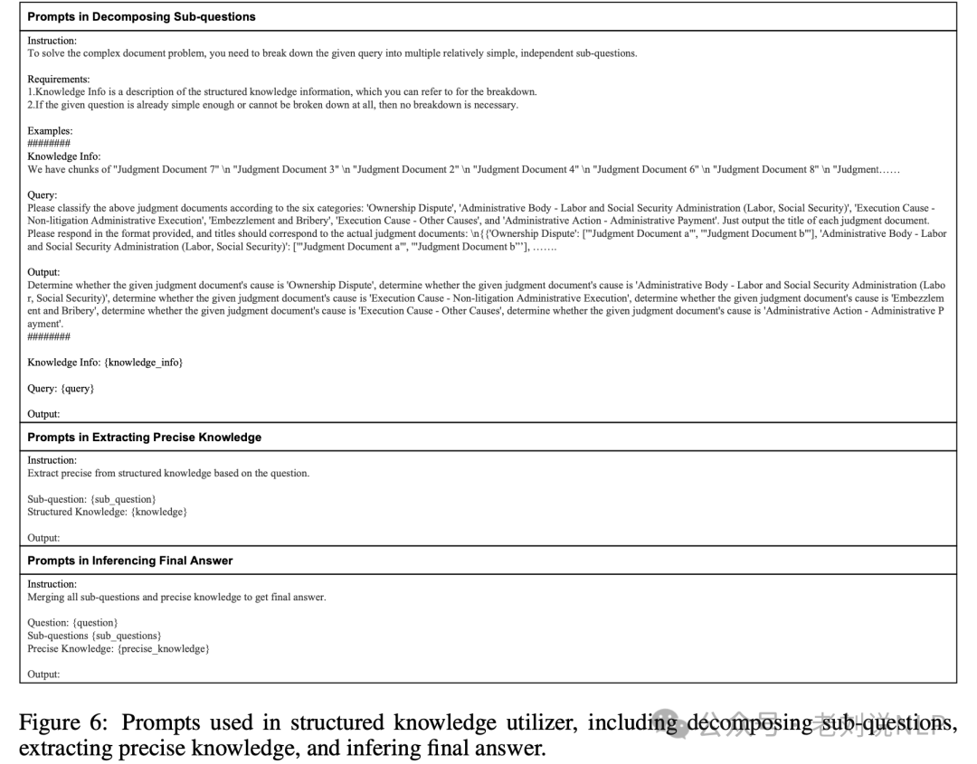 三个最新RAG前沿思路分解：从Astute RAG减少检索噪声到Retriever-and-Memory自适应检索迭代生成