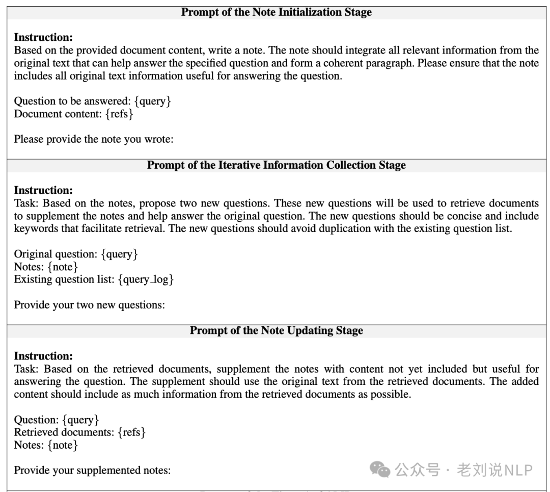 三个最新RAG前沿思路分解：从Astute RAG减少检索噪声到Retriever-and-Memory自适应检索迭代生成