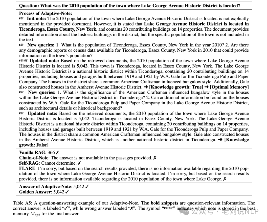 三个最新RAG前沿思路分解：从Astute RAG减少检索噪声到Retriever-and-Memory自适应检索迭代生成